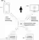 Fig. 01 - Method and apparatus for identifying a single user requesting conflicting content and resolving said conflict