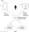 Fig. 02 - Method and apparatus for identifying a single user requesting conflicting content and resolving said conflict