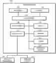 Fig. 01 - TECHNOLOGIES FOR WIRELESS AUDIO DEVICE SELECTION