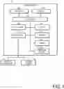 Fig. 02 - TECHNOLOGIES FOR WIRELESS AUDIO DEVICE SELECTION