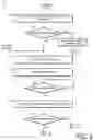 Fig. 06 - TECHNOLOGIES FOR WIRELESS AUDIO DEVICE SELECTION