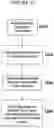 Fig. 13 - System and method for wireless device detection, recognition and visit profiling