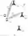 Fig. 02 - Security key generation in wireless networks