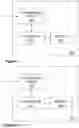 Fig. 08 - METHOD AND APPARATUS FOR CELL MEASUREMENT IN A COMMUNICATIONS SYSTEM