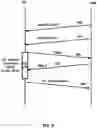 Fig. 10 - Single cell multicast traffic channel scheduling between two base stations
