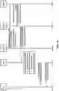 Fig. 17 - Single cell multicast traffic channel scheduling between two base stations