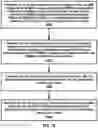 Fig. 19 - Single cell multicast traffic channel scheduling between two base stations