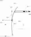 Fig. 06 - Robotic mannequin