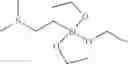 Fig. 08 - METHOD FOR DYEING KERATIN MATERIAL, COMPRISING THE USE OF AN ORGANIC C1-C6 ALKOXY SILANE AND AN ACIDIFIER