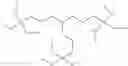 Fig. 16 - METHOD FOR DYEING KERATIN MATERIAL, COMPRISING THE USE OF AN ORGANIC C1-C6 ALKOXY SILANE AND AN ACIDIFIER
