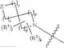 Fig. 167 - PYRIDINYL INDOLE COMPOUNDS AND METHODS OF USE THEREOF