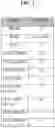 Fig. 02 - COMPOUNDS AND COMPOSITIONS FOR TREATING HEMATOLOGICAL DISORDERS