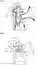 Fig. 05 - MILKING MACHINE