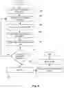 Fig. 05 - SYSTEMS AND METHODS FOR AUTOMATED PROGRAMMING OF ELECTRICAL STIMULATION