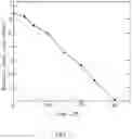 Fig. 02 - METHOD FOR PRODUCING RADICALS, METHOD FOR STERILIZING SPORES, AND CANCER TREATMENT DRUG