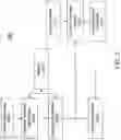 Fig. 03 - SIMULATED TEST CREATION