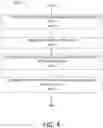 Fig. 05 - SIMULATED TEST CREATION