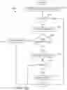 Fig. 115 - Water Distillation Apparatus, Method, and System