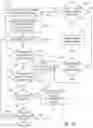 Fig. 80 - Water Distillation Apparatus, Method, and System