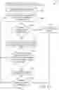 Fig. 83 - Water Distillation Apparatus, Method, and System