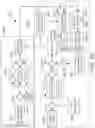 Fig. 86 - Water Distillation Apparatus, Method, and System