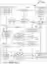 Fig. 89 - Water Distillation Apparatus, Method, and System