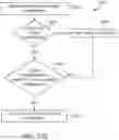 Fig. 91 - Water Distillation Apparatus, Method, and System