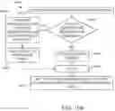 Fig. 92 - Water Distillation Apparatus, Method, and System