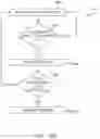Fig. 98 - Water Distillation Apparatus, Method, and System