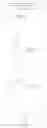 Fig. 2147 - GCN2 INHIBITORS AND USES THEREOF