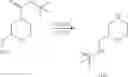 Fig. 2197 - GCN2 INHIBITORS AND USES THEREOF