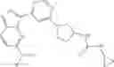 Fig. 721 - GCN2 INHIBITORS AND USES THEREOF