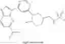 Fig. 751 - GCN2 INHIBITORS AND USES THEREOF