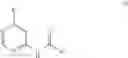 Fig. 331 - CHEMICAL COMPOUNDS