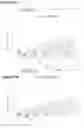 Fig. 12 - DOSE
