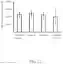 Fig. 12 - CELL CULTURE DEVICE