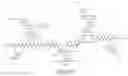 Fig. 28 - STEREOSELECTIVE PH RESPONSIVE PEPTIDE DENDRIMERS FOR NUCLEIC ACID TRANSFECTION