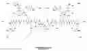 Fig. 33 - STEREOSELECTIVE PH RESPONSIVE PEPTIDE DENDRIMERS FOR NUCLEIC ACID TRANSFECTION