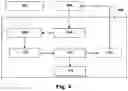 Fig. 04 - Methods and systems for multiple image collection in an on-loom fabric inspection system