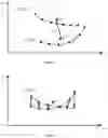 Fig. 04 - AUTOMATIC HISTORY MATCHING SYSTEM AND METHOD FOR AN OIL RESERVOIR BASED ON TRANSFER LEARNING