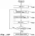 Fig. 14 - APPARATUS AND METHOD FOR ANALYSING THE CONDITION OF A MACHINE HAVING A ROTATING PART