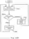 Fig. 29 - APPARATUS AND METHOD FOR ANALYSING THE CONDITION OF A MACHINE HAVING A ROTATING PART