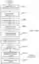 Fig. 30 - APPARATUS AND METHOD FOR ANALYSING THE CONDITION OF A MACHINE HAVING A ROTATING PART