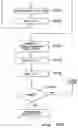 Fig. 37 - APPARATUS AND METHOD FOR ANALYSING THE CONDITION OF A MACHINE HAVING A ROTATING PART