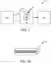 Fig. 02 - Sensing apparatus and method of operation thereof