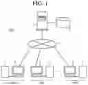 Fig. 02 - ANALYZER AND ANALYSIS SYSTEM