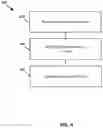 Fig. 04 - DETERMINING STATE OF CHARGE FOR BATTERY POWERED DEVICES INCLUDING BATTERY POWERED SURFACE TREATMENT APPARATUSES