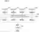 Fig. 02 - Method and system for avoiding artifacts during the acquisition of MR data