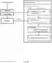 Fig. 07 - Coil mixing error matrix and deep learning for prospective motion assessment