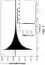 Fig. 07 - Composed multicore optical fiber device